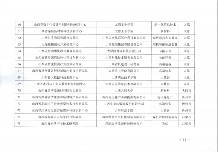 1594190762154398.png 微信图片_20200708144429.png